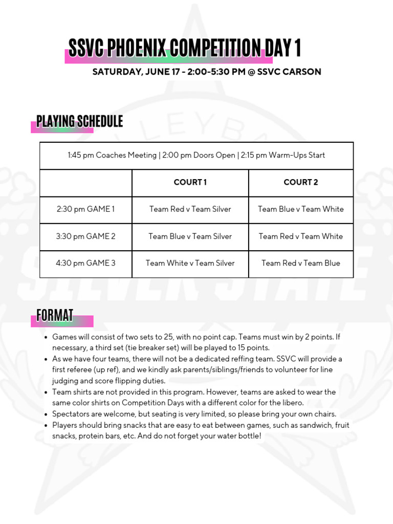 SSVC Phoenix Competition Day 1 SSVC Phoenix Competition Day 1 | PDF