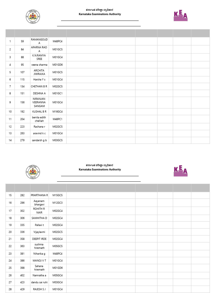 Spring Commencement, image size:768x1024