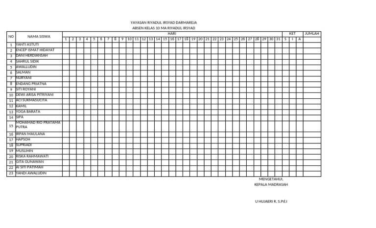 Absen Kelas | PDF