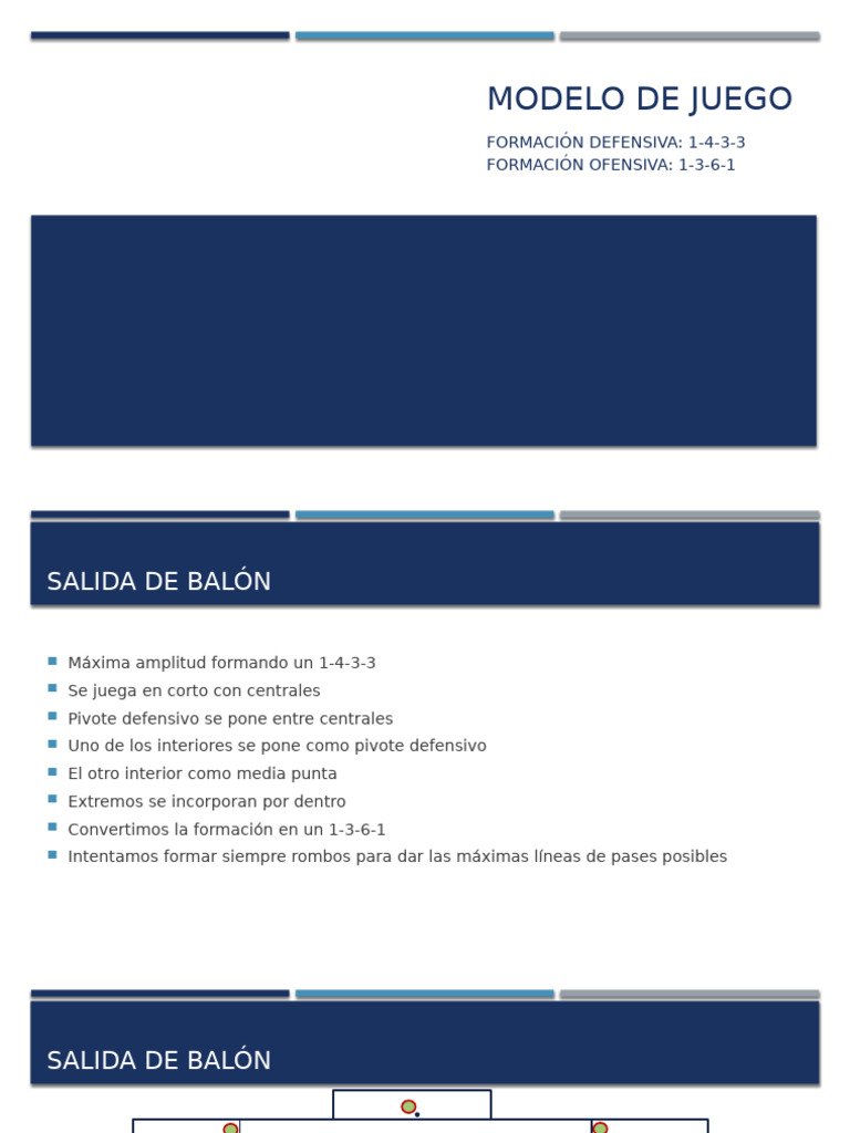 Model de Joc | PDF