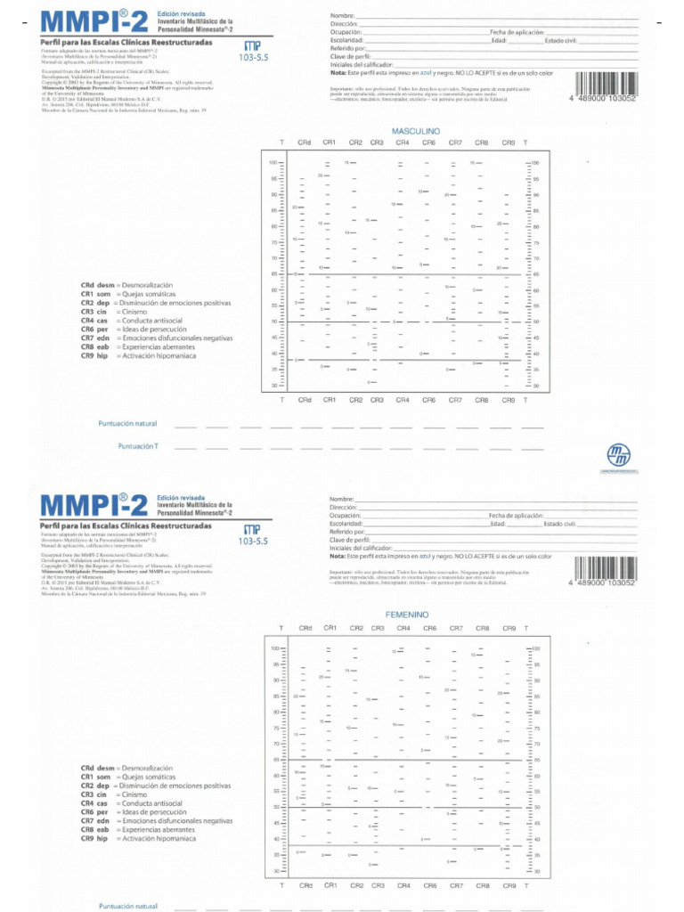 MMPI 2. Perfil para Las Escalas Clinicas Reestructuradas PDF | PDF