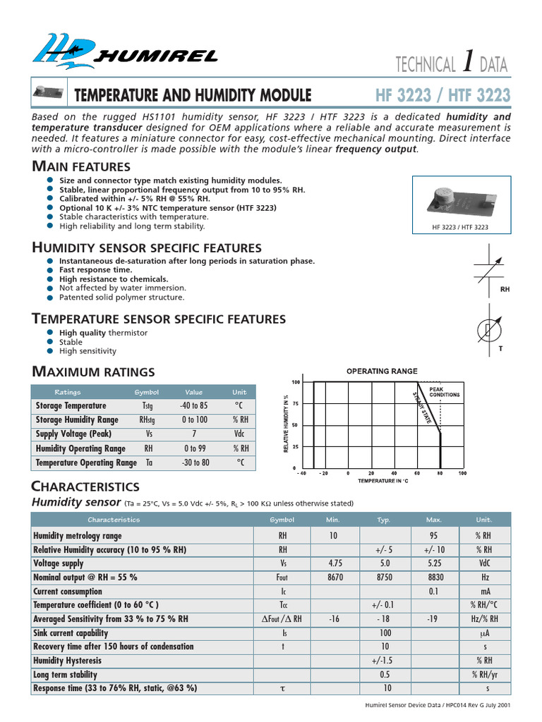 HTF3223 | PDF | Electrical Resistance And Conductance | Temperature