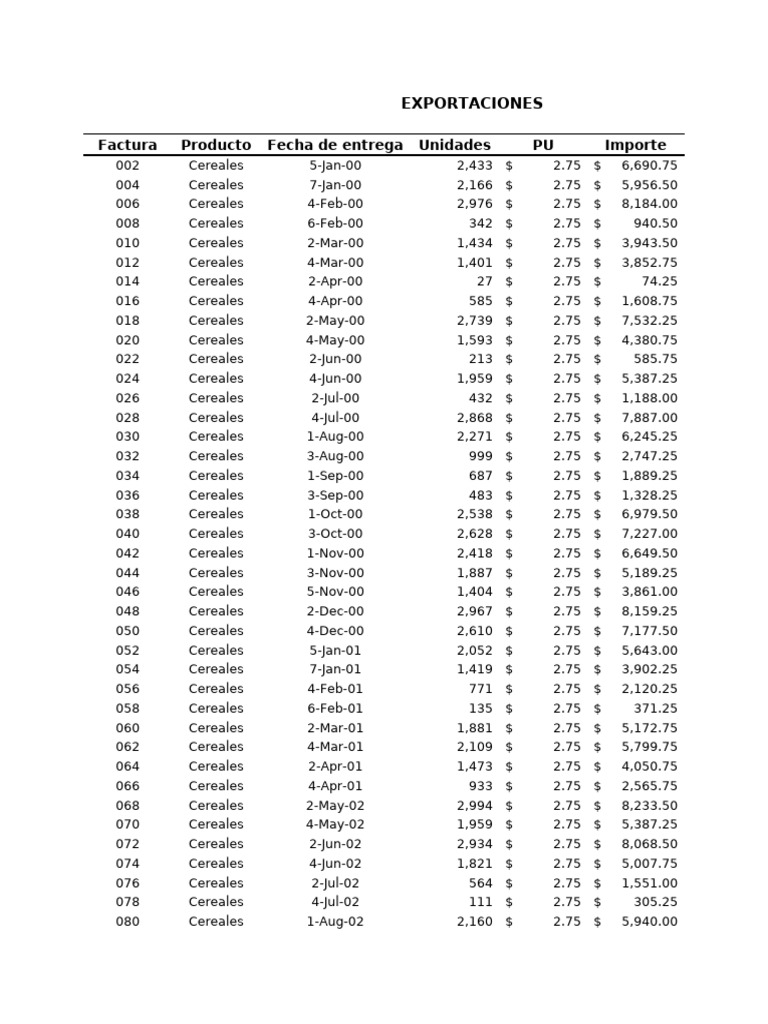 Excel 1 Month