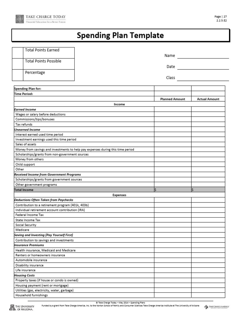 Spending Plan Template Guide | PDF | Fee | Taxes