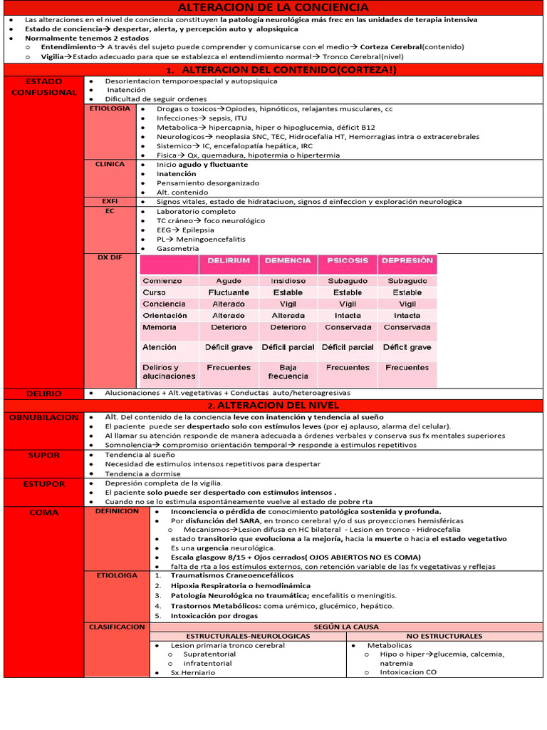 Alteraciones de Conciencia en UCI | PDF | Coma | Cerebro