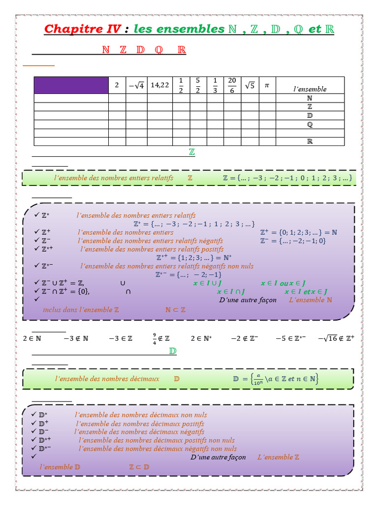 Ensembles de Nombres en Mathématiques | PDF | Entier relatif | Nombre ...