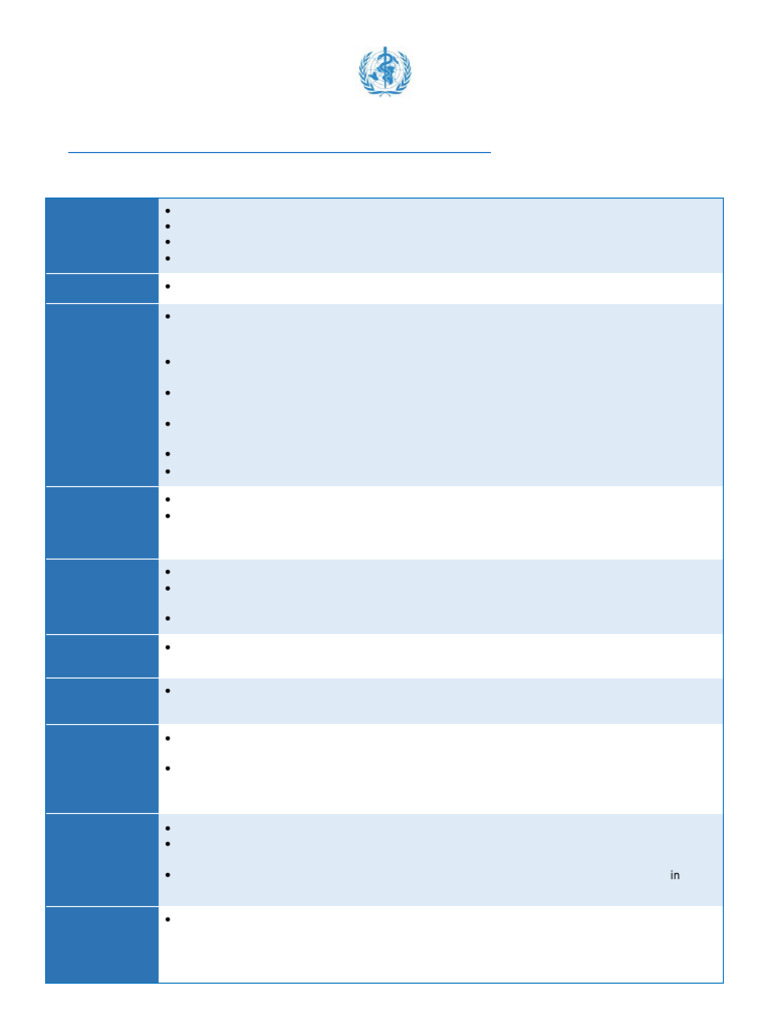 WHO Global Code of Practice Overview | PDF | Health Human Resources ...