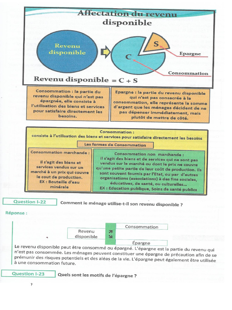 7895 | PDF