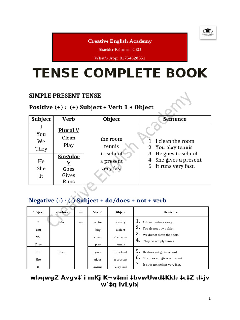 Simple Tense Positive Negative Interrogative | PDF | Morphology ...