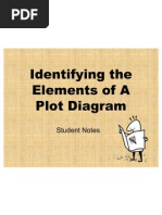 Elements of A Plot Diagram