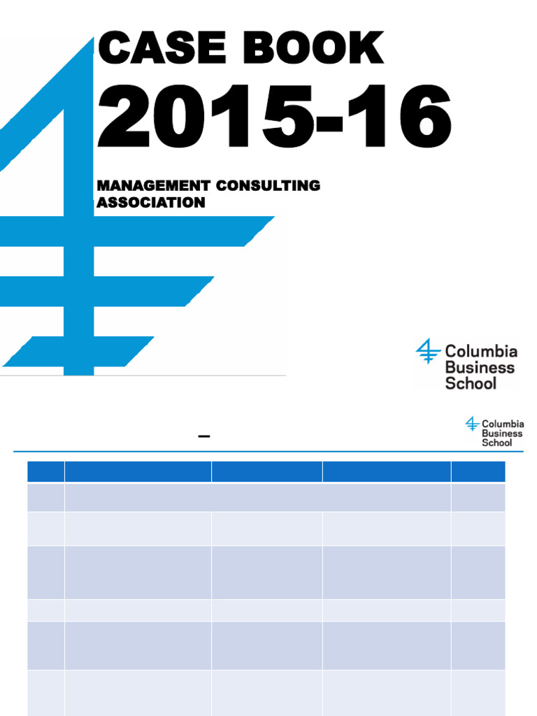 Management Consulting Case Book 2016 PDF Toys Pharmacy