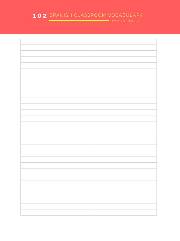 Vocabulario del aula en español PDF | PDF