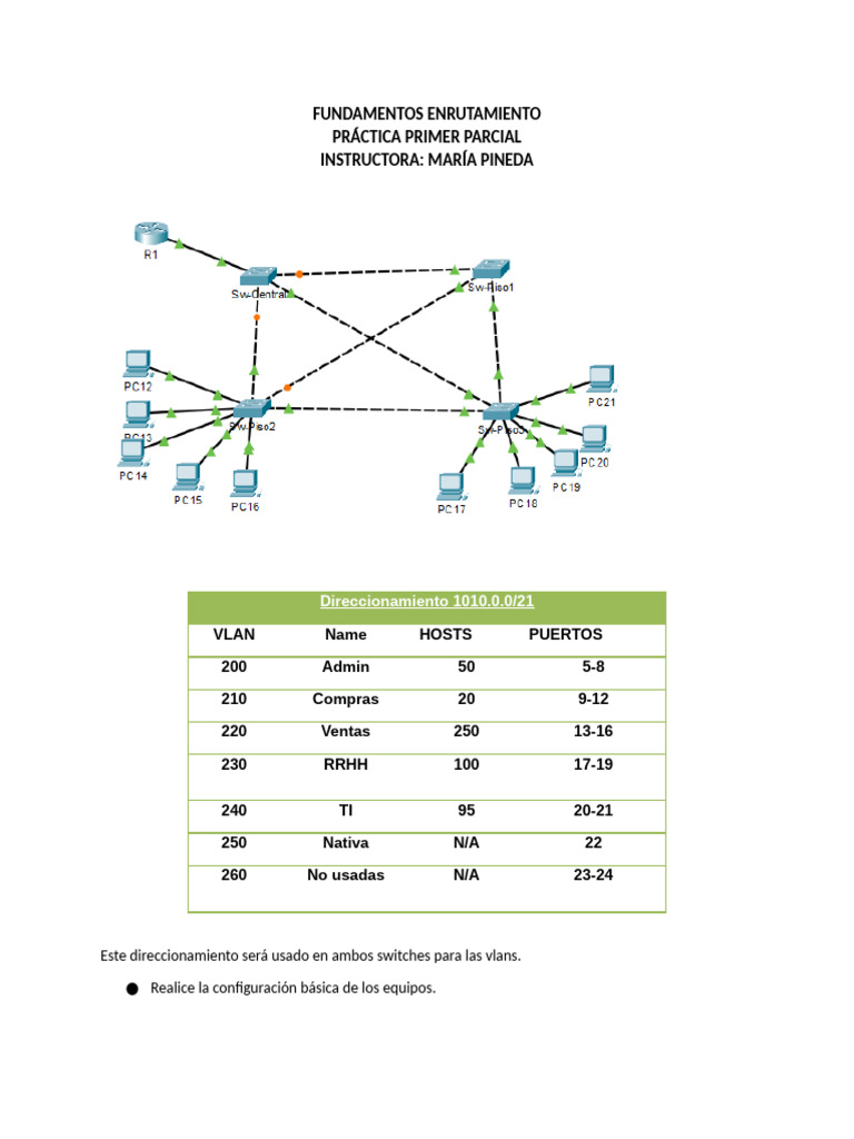 Configuración de VLAN y Enrutamiento CCNA2 | PDF