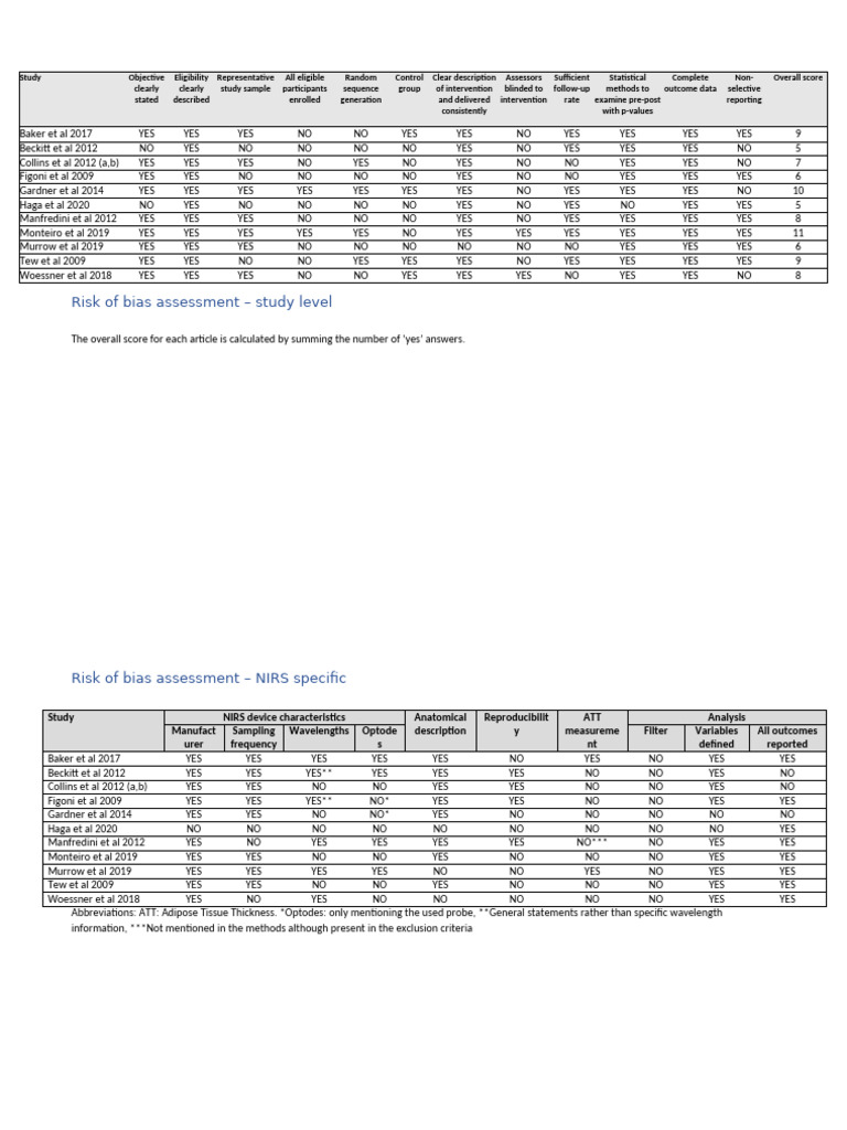 Mmc 51 pdf scientific method applied mathematics