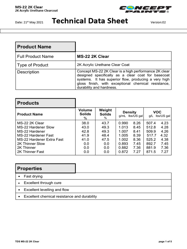 Techinical Uses of MS-22 | PDF | Materials | Industrial Processes