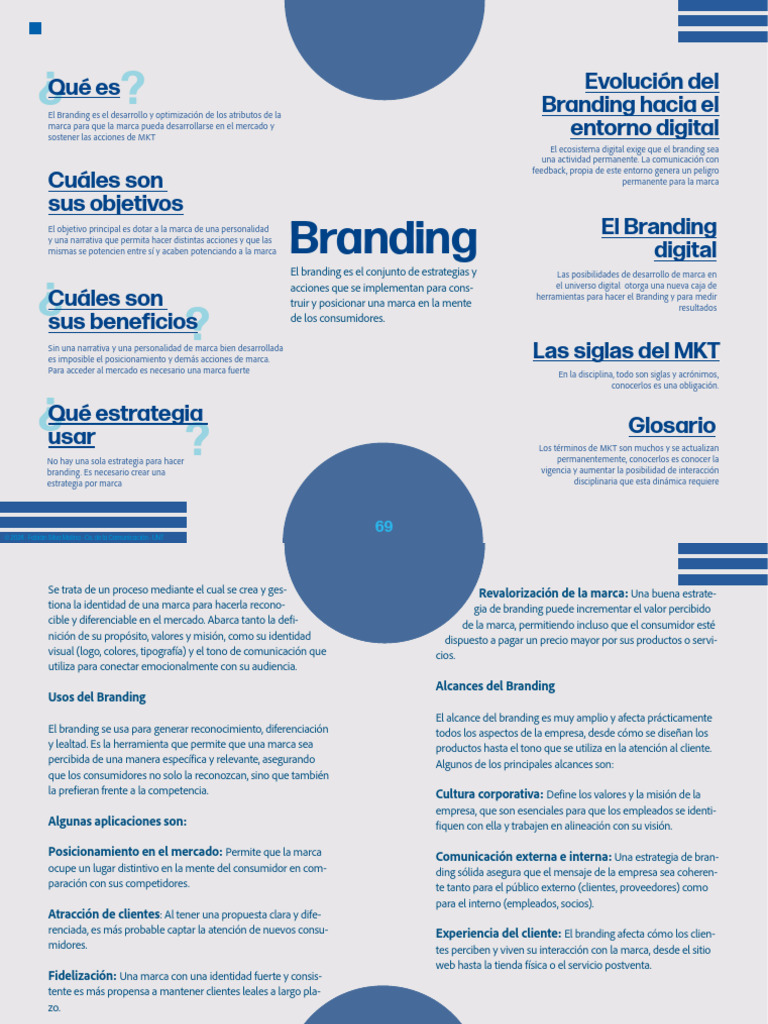 Branding | PDF | Marca | Gestión de la marca