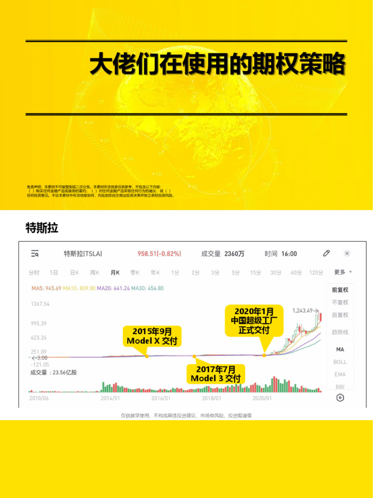 大佬们在用的期权策略1220 | PDF