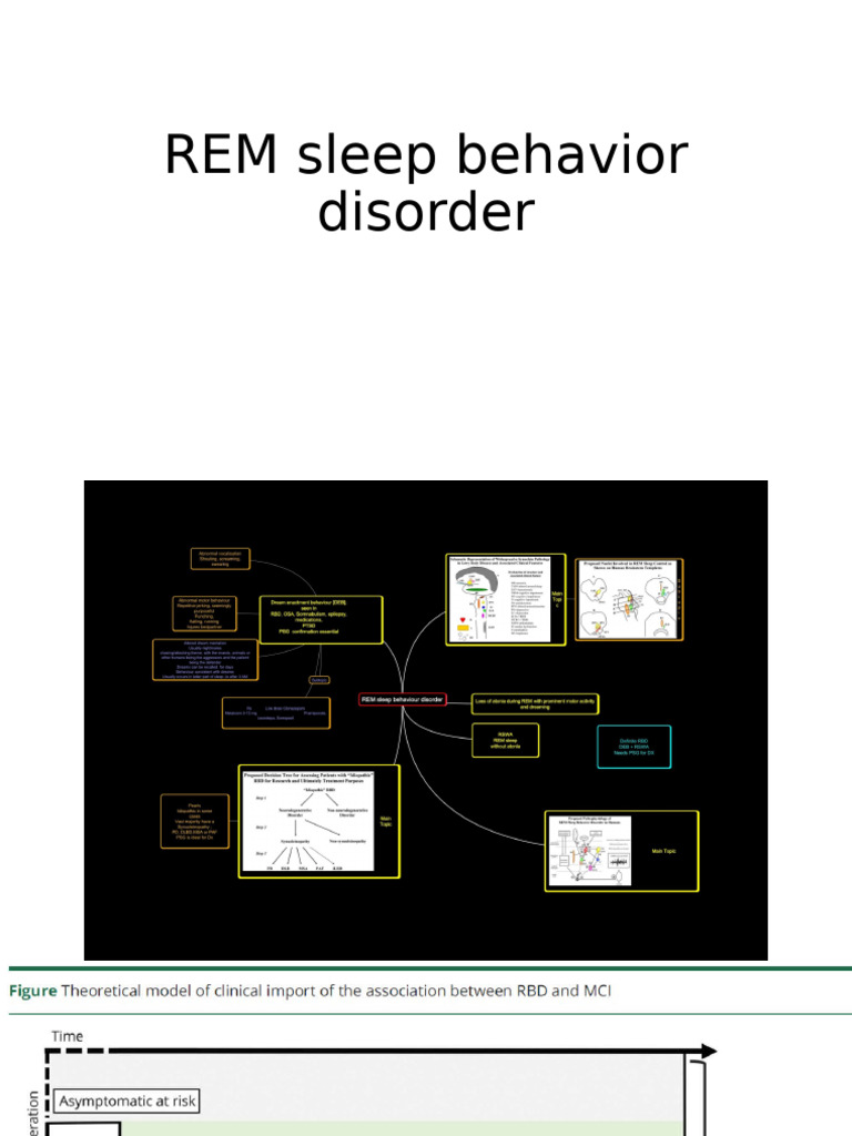 REM Sleep Behavior Disorder | PDF