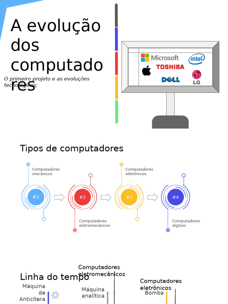 História dos Computadores | PDF | PCs (computadores) | Microsoft Windows