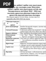 Күтуші Вика қалай трафик етеді (порно фото)