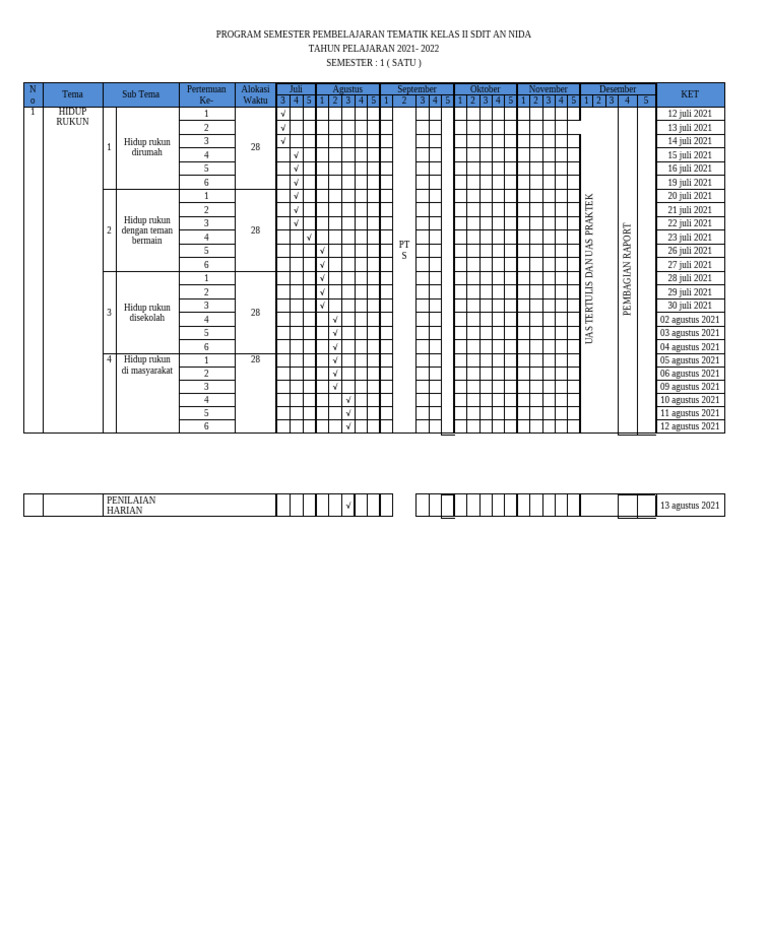 Program Semester Pembelajaran Tematik Kelas Ii Sdit An Nida | PDF