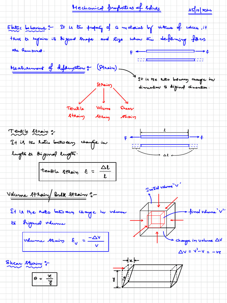 Mechanical Properties of Solids | PDF | Elasticity (Physics) | Young's ...
