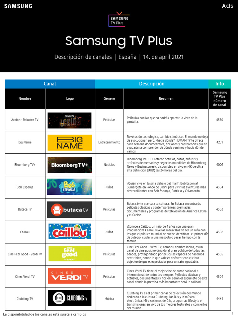 Canales de Samsung TV Plus en España | PDF | Medios de comunicación en masa