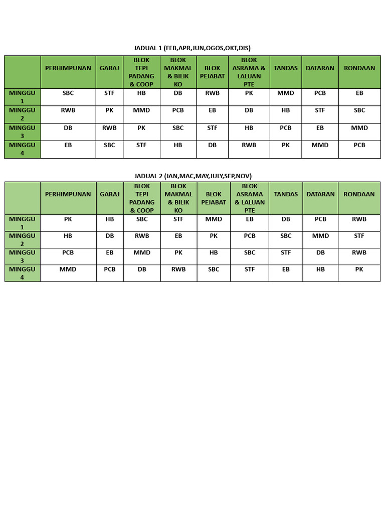 Jadual Bertugas Harian Normal | PDF