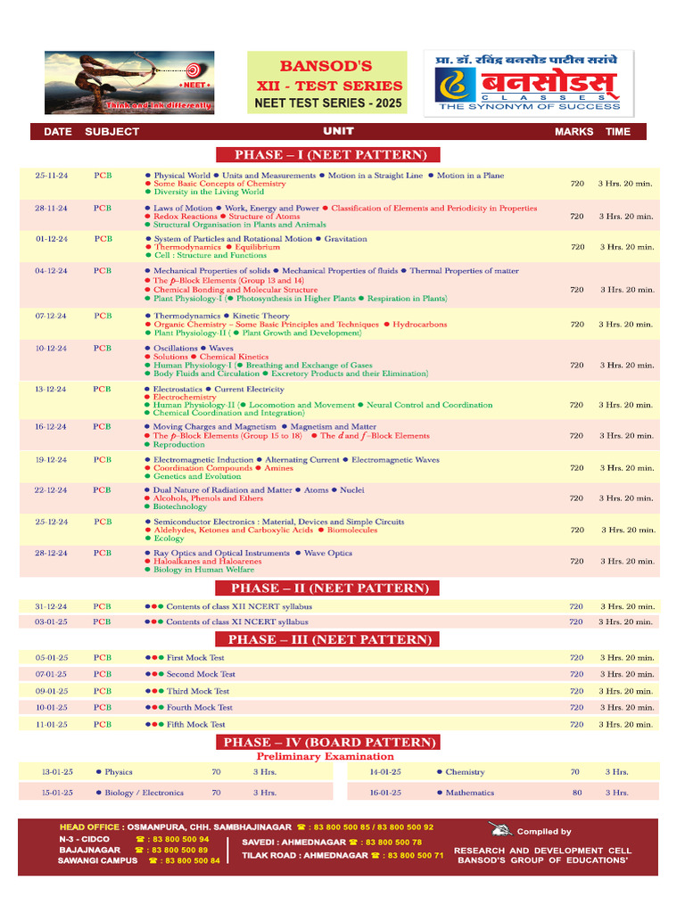 XII - PCB Timetable | PDF