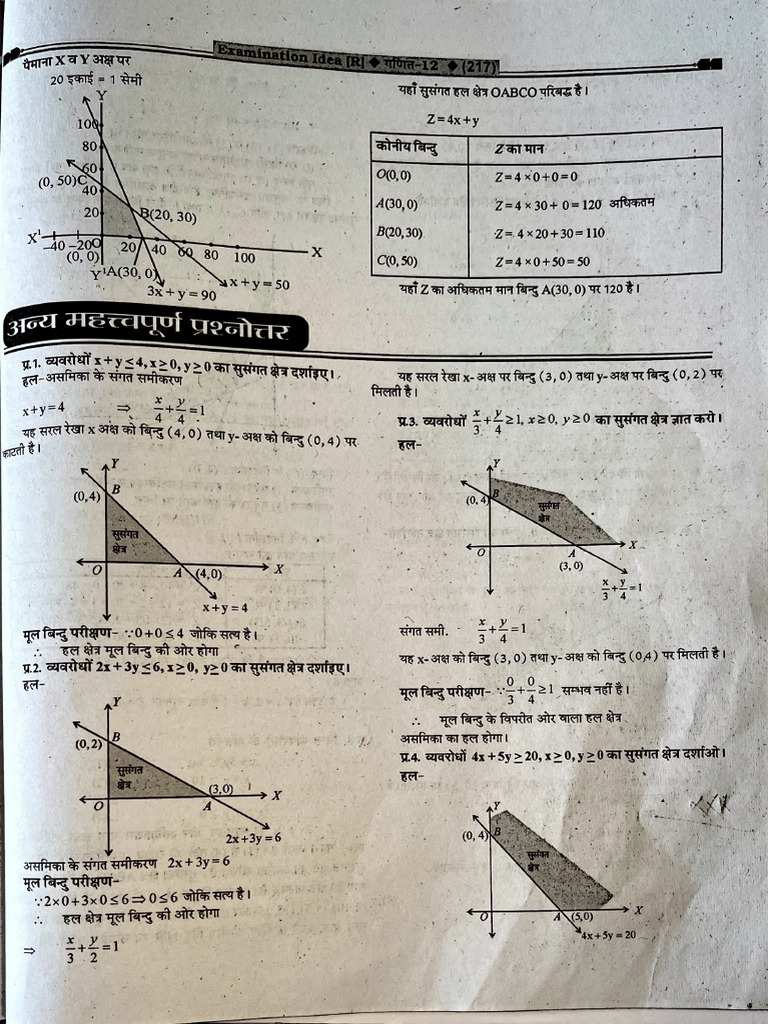Math class 12th questions pdf