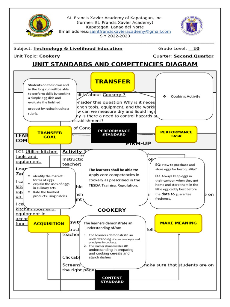 Grade 7 - Unit Learning Plan (TLE) | PDF | Cooking | Learning