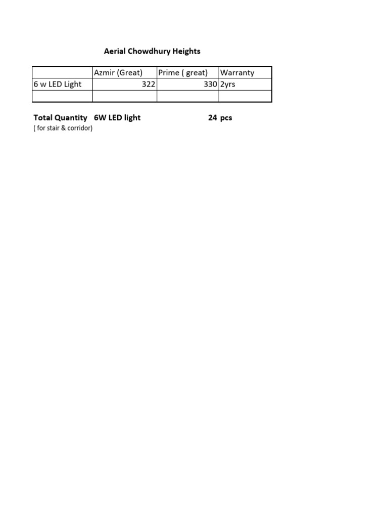 Light pdf