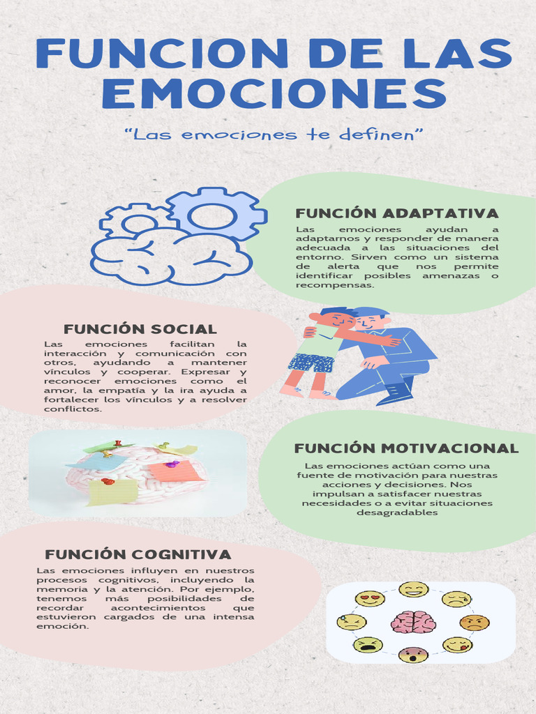 Funciones Clave de las Emociones | PDF
