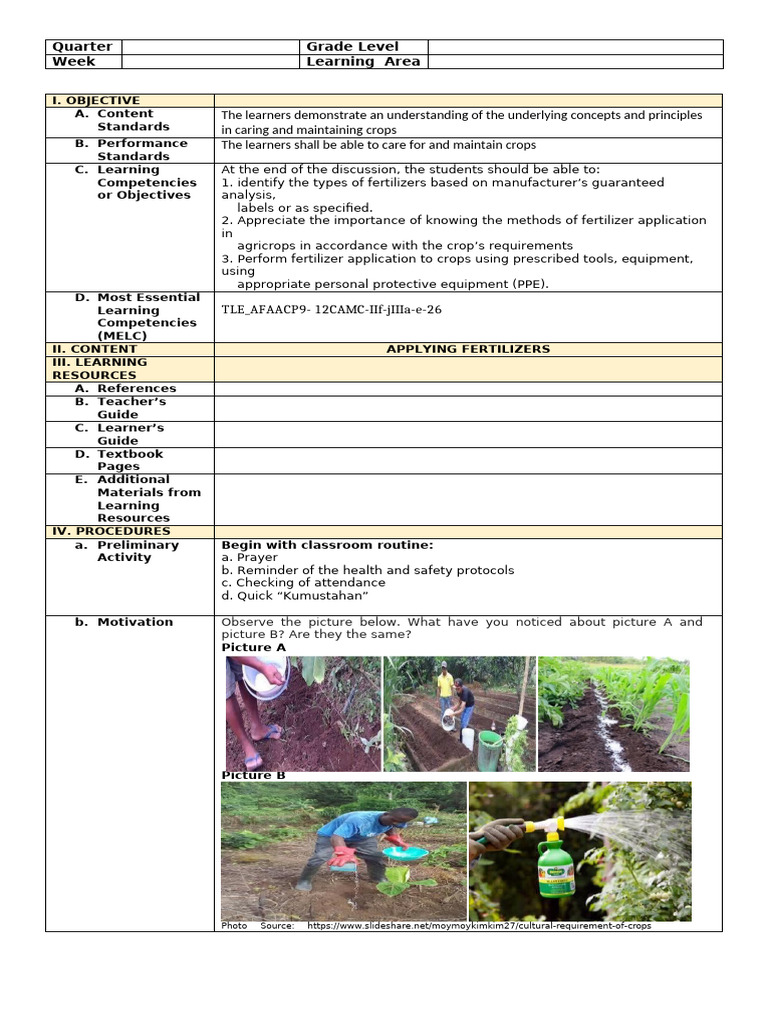 Fertilizer Application for Crop Care | PDF | Agriculture