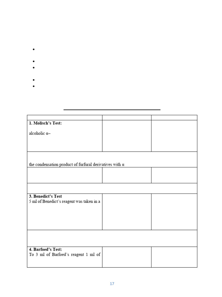 Carbohydrate Reaction Tests Explained | PDF | Carbohydrates | Hydrolysis