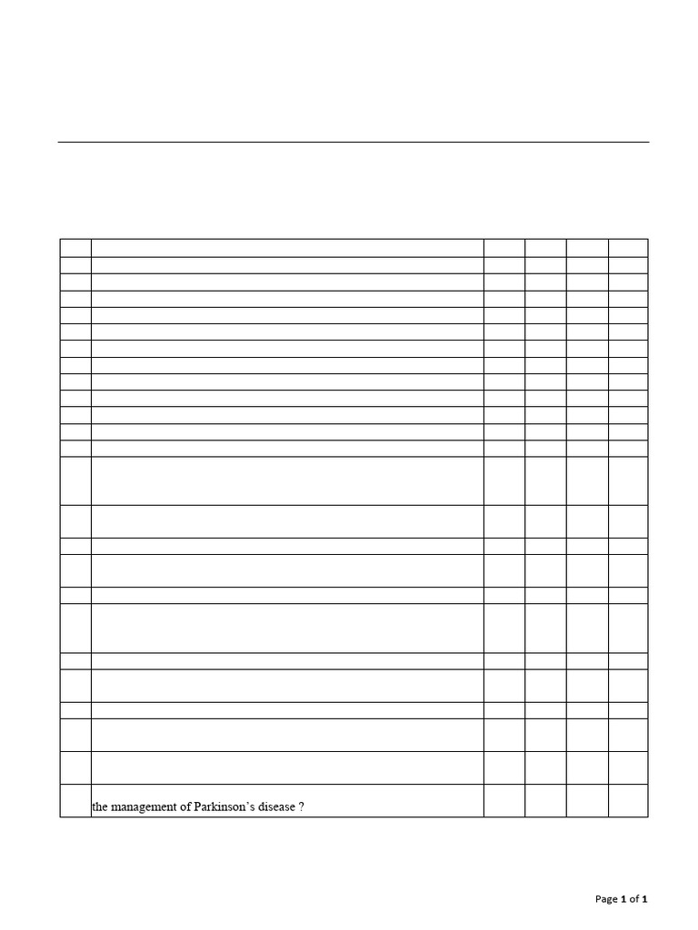 BP404T Pharmacology-I Exam Paper | PDF | Pharmacology | Stimulant