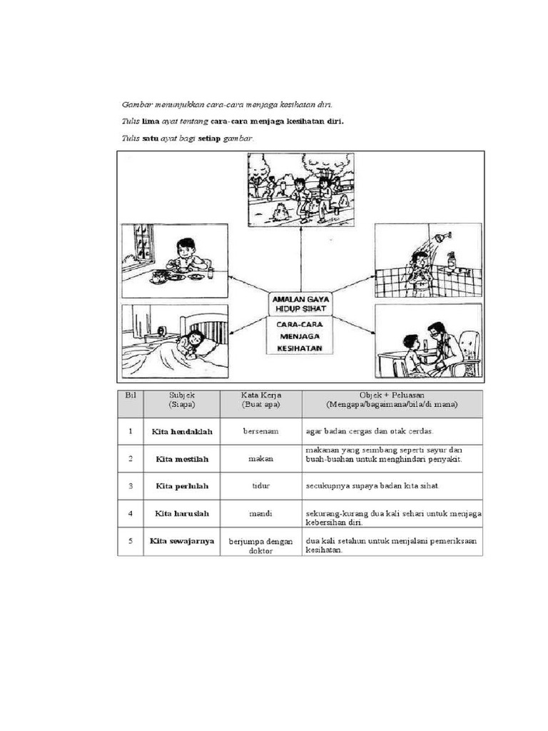 Gaya Hidup Sihat | PDF