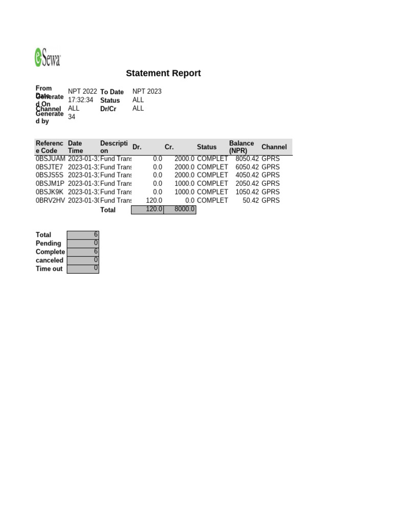 esewa-statement-2022-10-31-2023-01-31-pdf