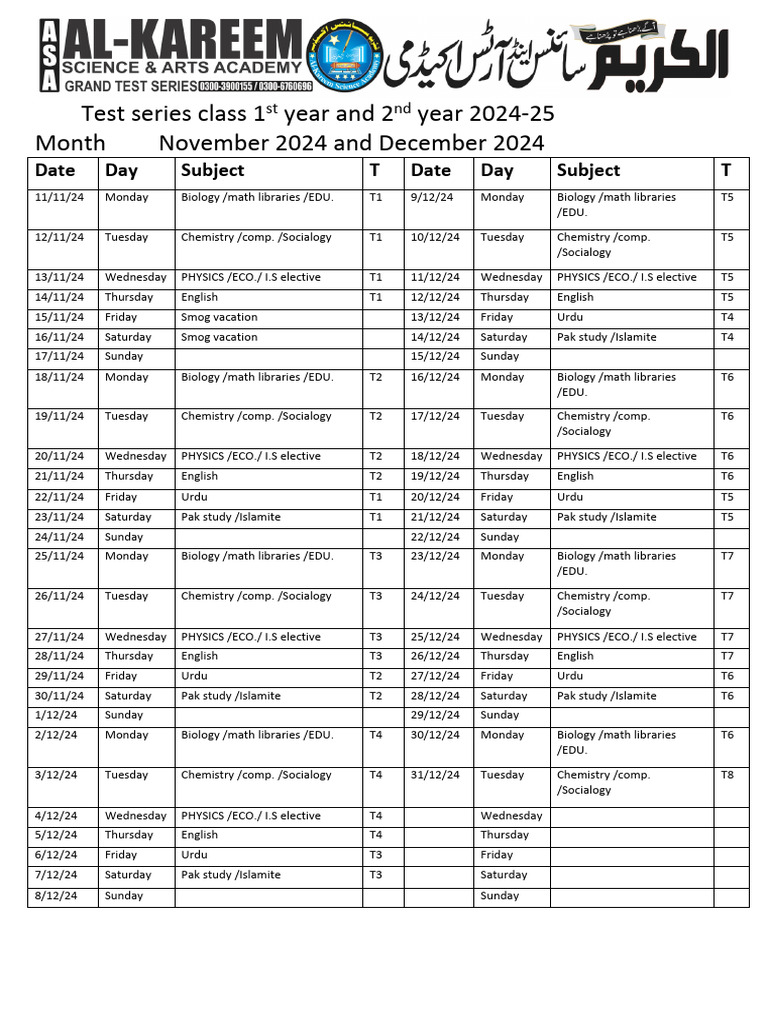 Test Scheme Alkareem 11th and 12th | PDF
