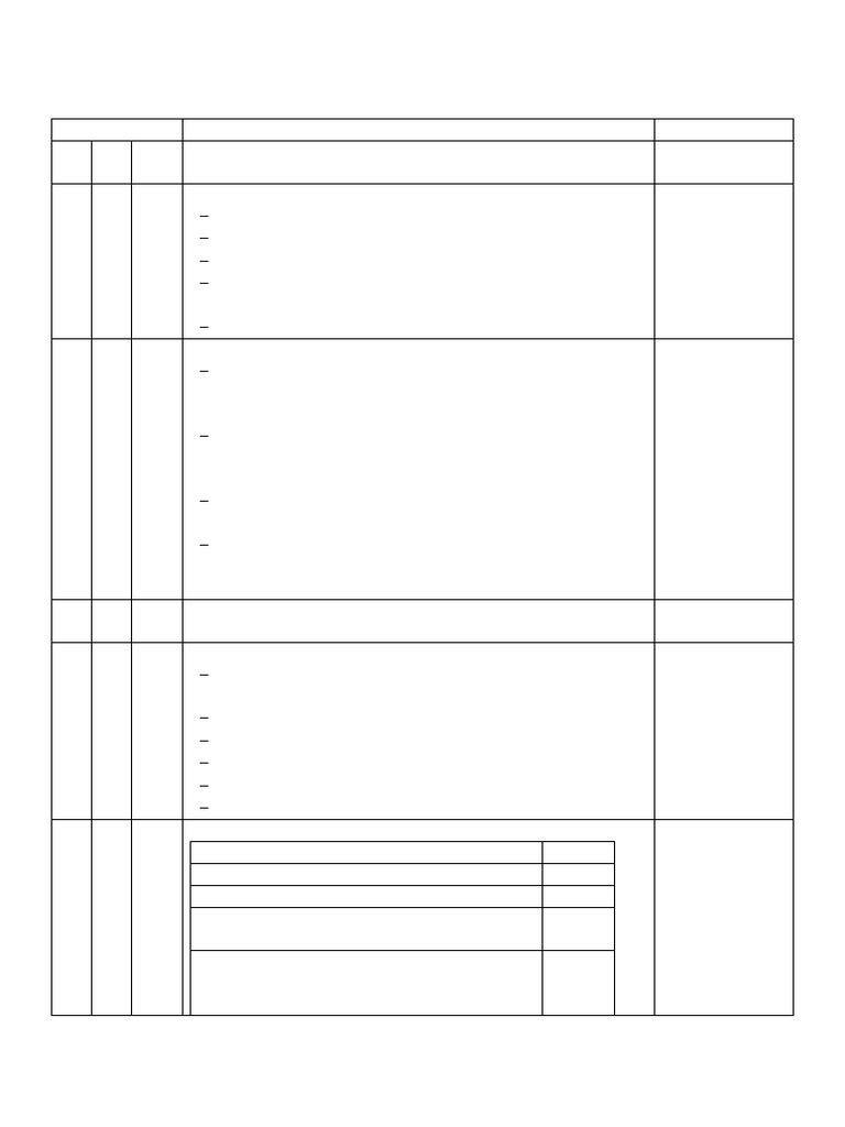 PP Set 4 | PDF