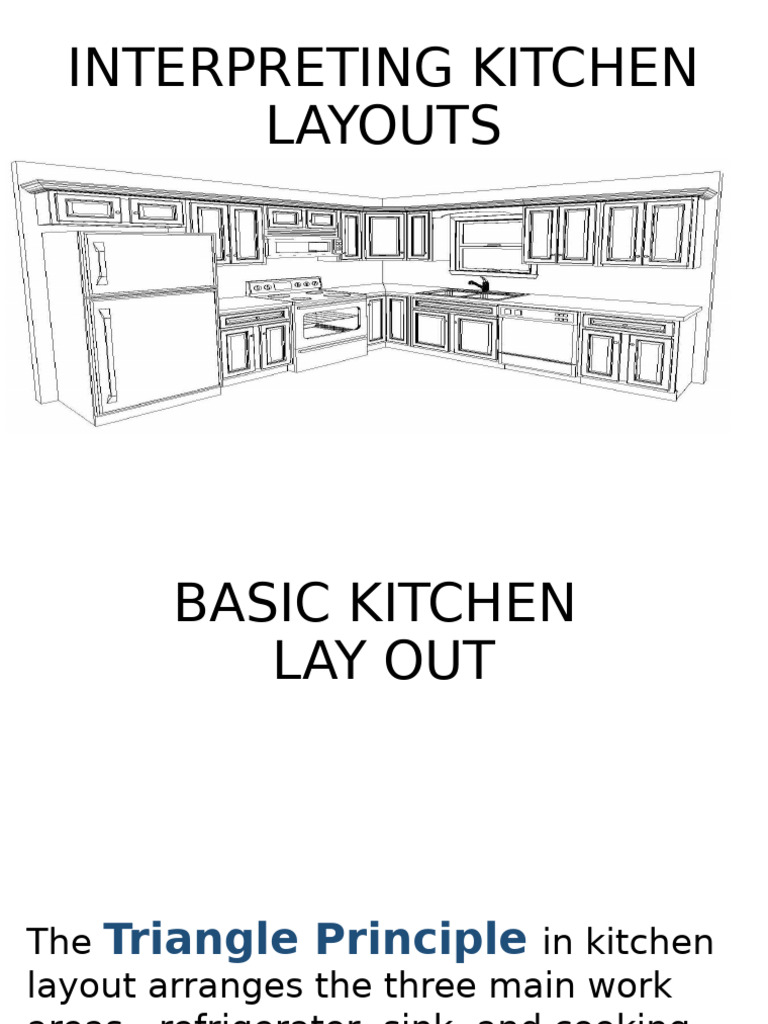 Kitchen Layouts for Efficient Design | PDF