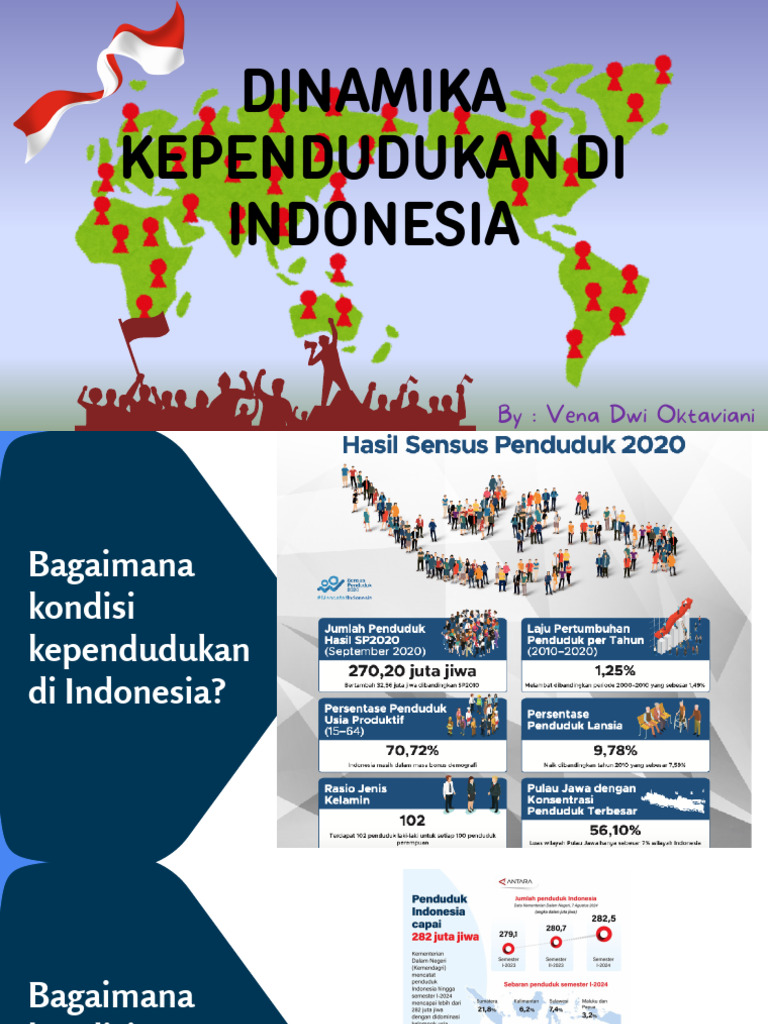 Dinamika Kependudukan Di Indonesia | PDF