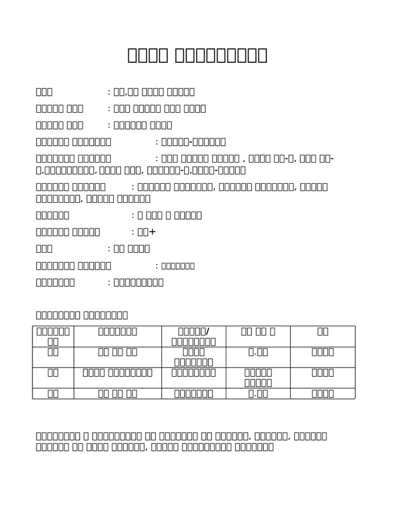 CV of MD Tanjimul Kabir Bangla | PDF