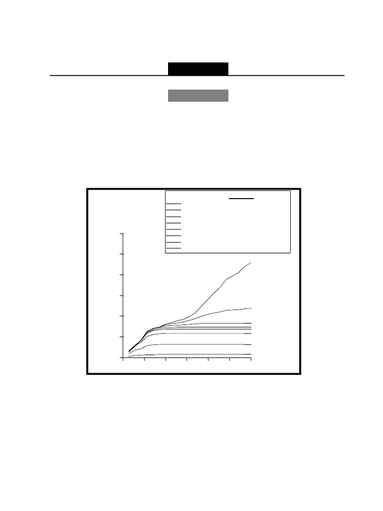 Exercise 08 Necking of Test Specimen | PDF | Deformation (Engineering ...