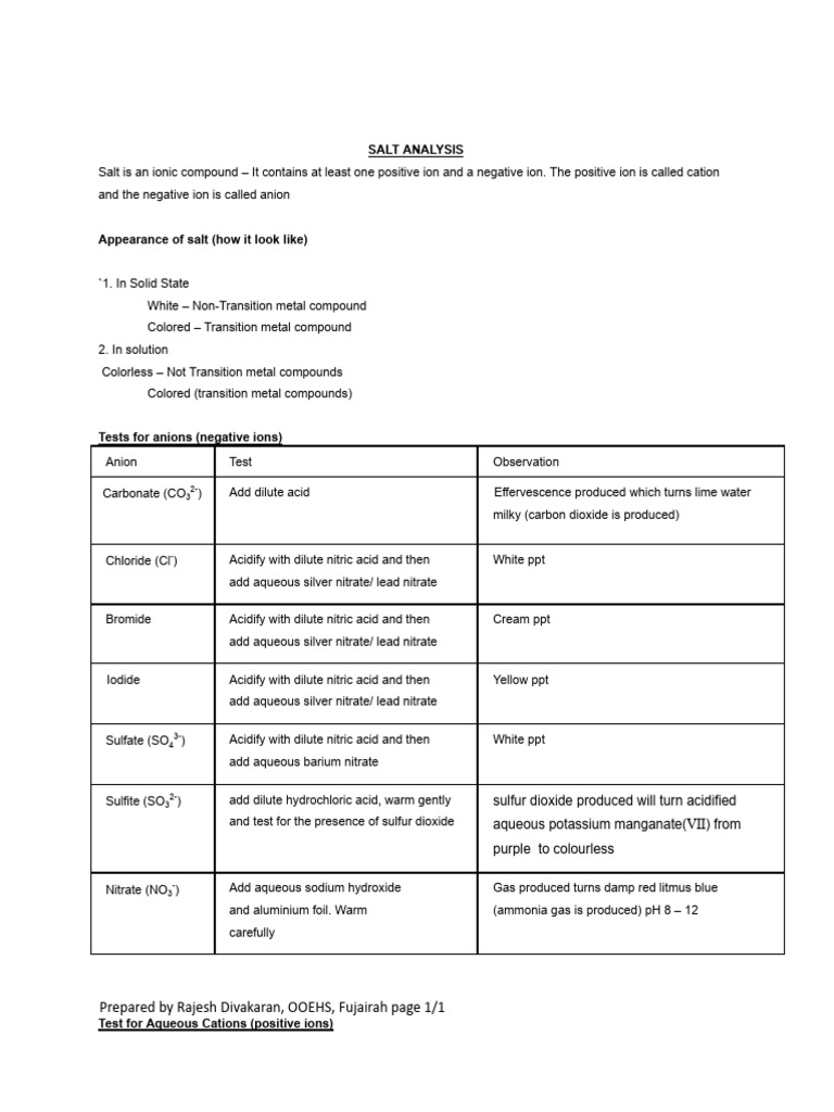 Salt Analysis - Handout | PDF | Acid | Salt (Chemistry)