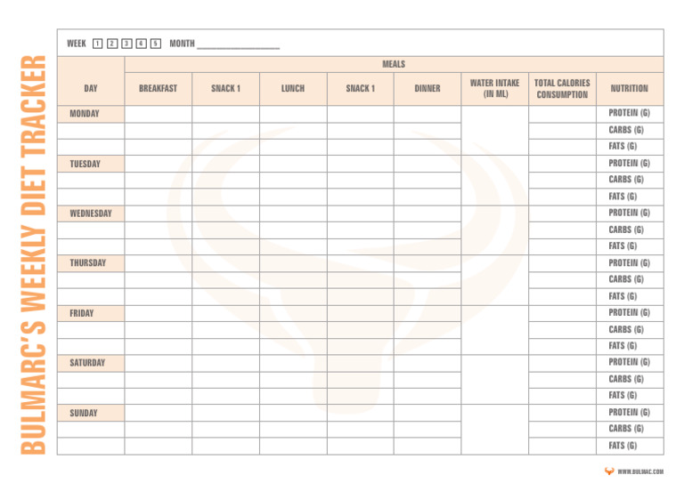 Weekly Diet Tracker Template | PDF | Fat | Carbohydrates