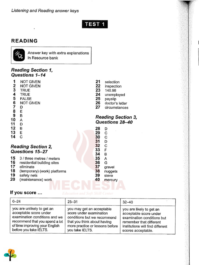 IELTS15 Reading Answer | PDF