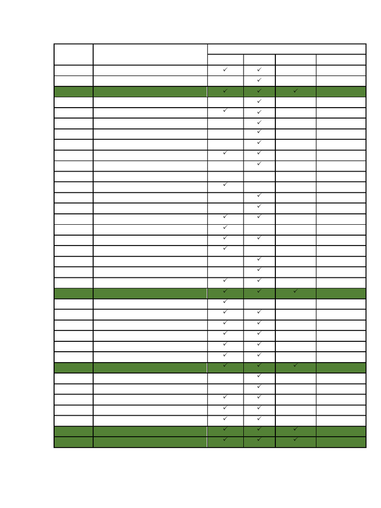 Student Assignment Completion List | PDF