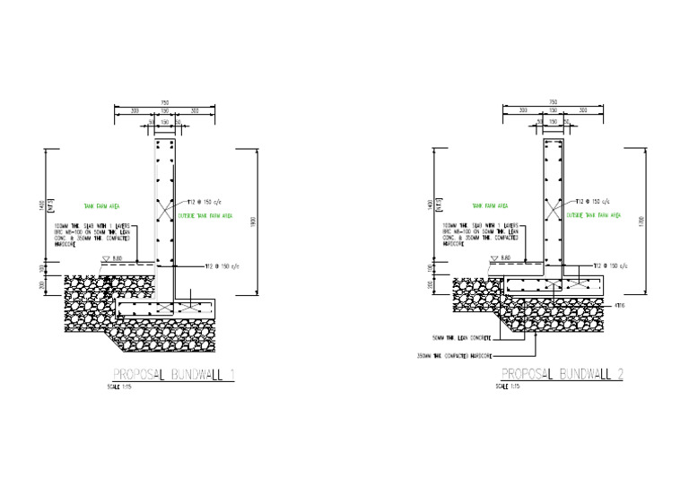 Proposal On Bundwall Height | PDF