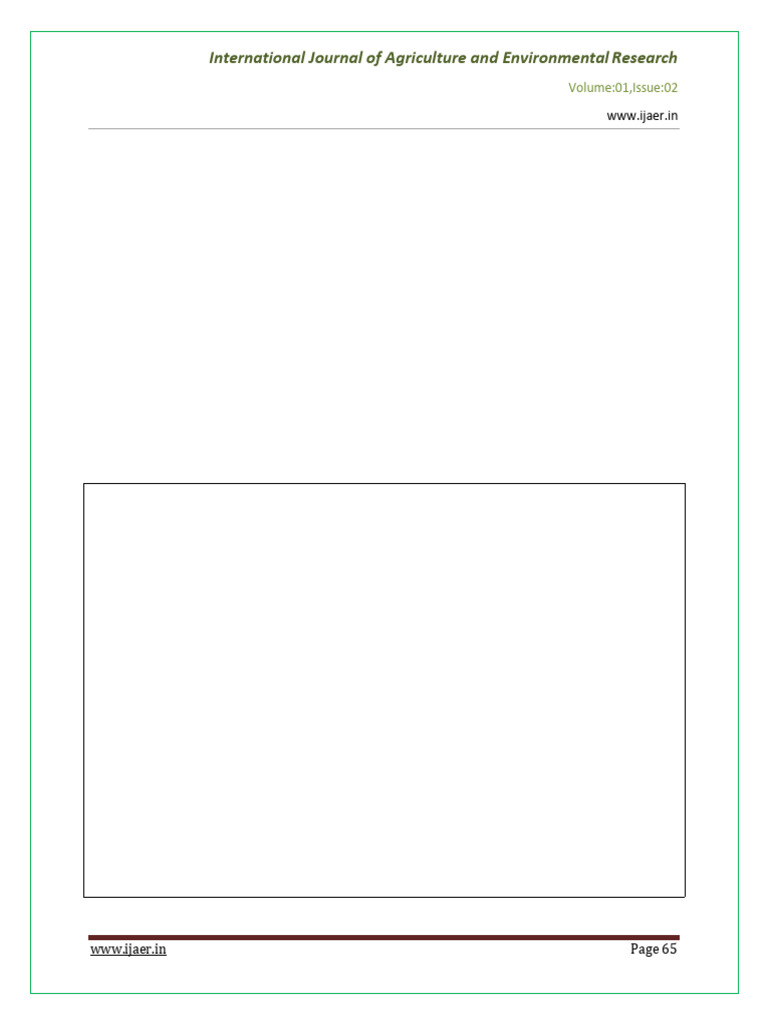 Ijaer 01 06 | PDF | Hydroponics | Greenhouse